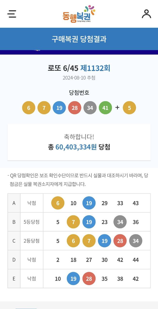 댓글 2